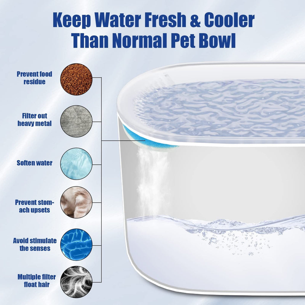 Fuente de agua automática de 3 litros para gatos y perros - Dispensador ultrasilencioso con filtro y luz LED