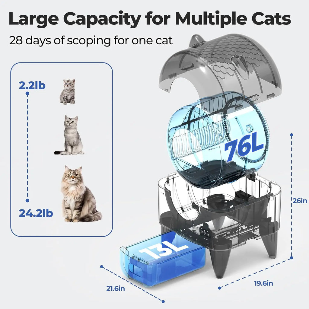 Litière automatique autonettoyante de luxe pour chat, avec WiFi, grand espace 76L, intelligente, nettoyage facile, élimination des odeurs